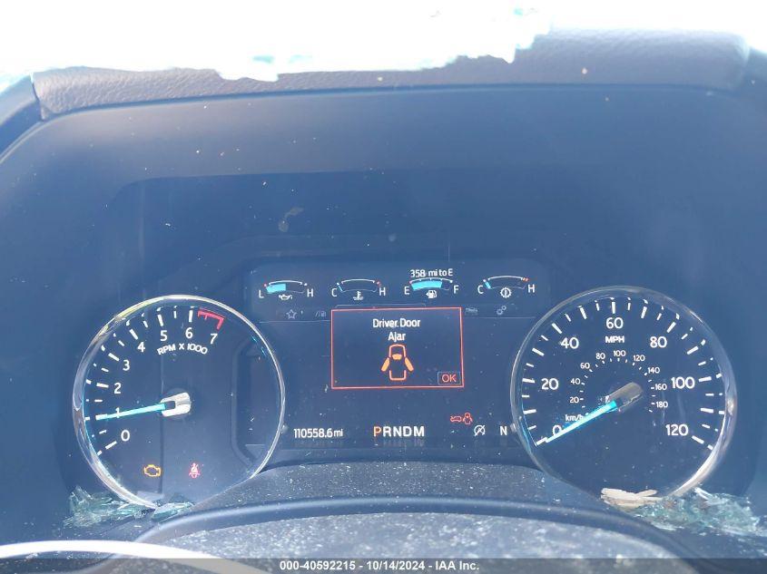 FORD EXPEDITION LIMITED 2021