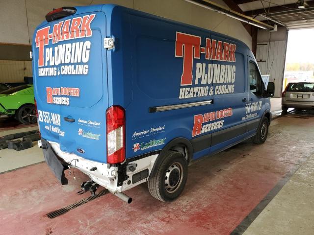 FORD TRANSIT T- 2020
