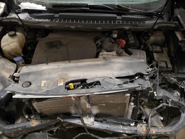 FORD EDGE LIMIT 2018