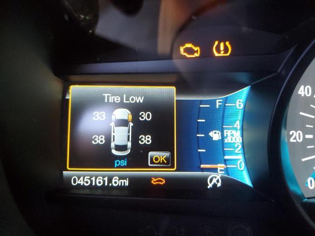 FORD EDGE TITAN 2022