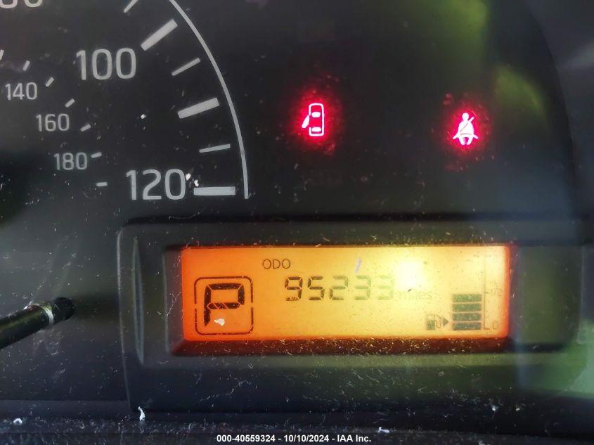 NISSAN NV200 COMPACT CARGO SV XTRONIC CVT 2020