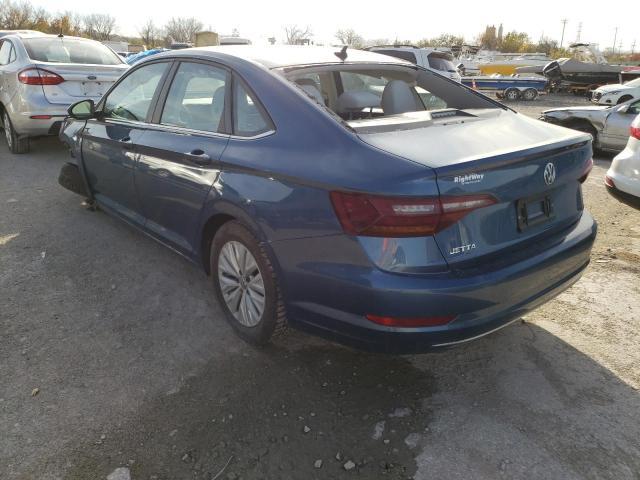 VOLKSWAGEN JETTA S 2019