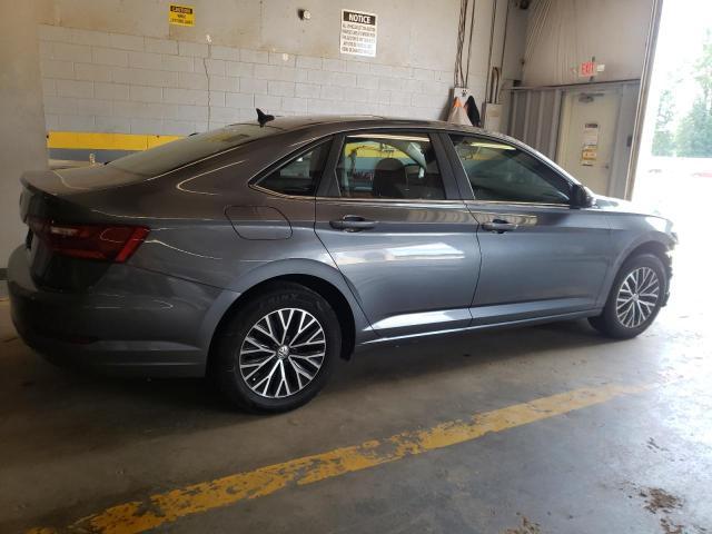 VOLKSWAGEN JETTA S 2020