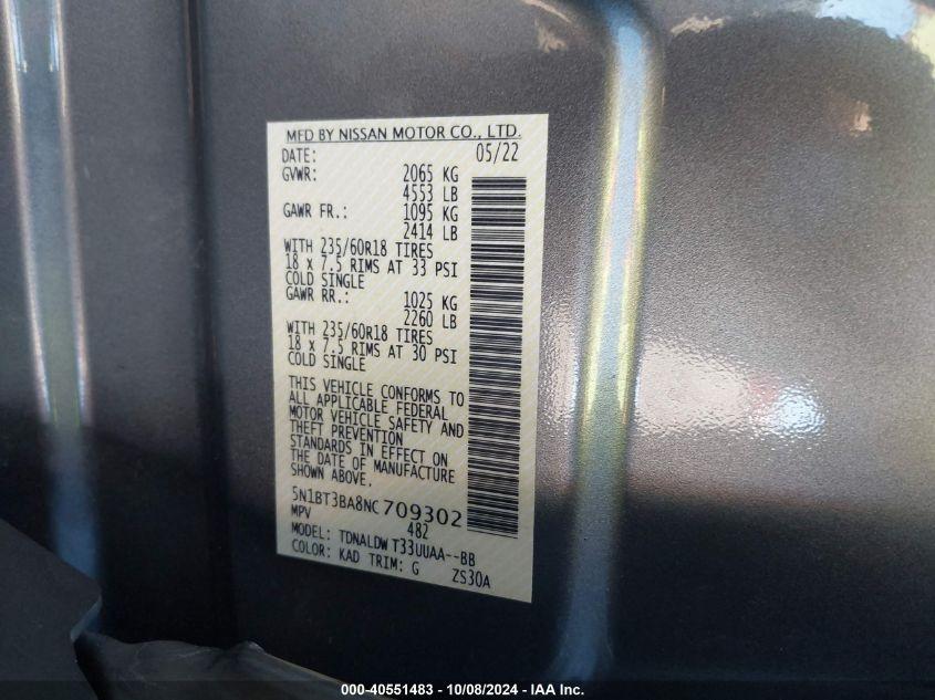 NISSAN ROGUE SV FWD 2022