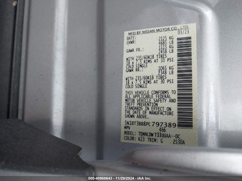 NISSAN ROGUE SV INTELLIGENT AWD 2023