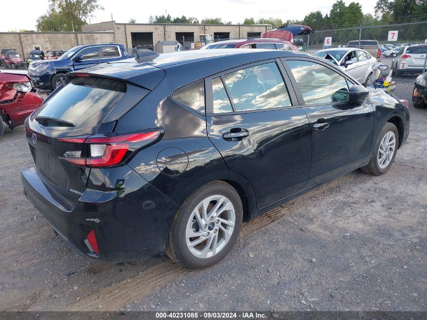 SUBARU IMPREZA BASE 5-DOOR 2024