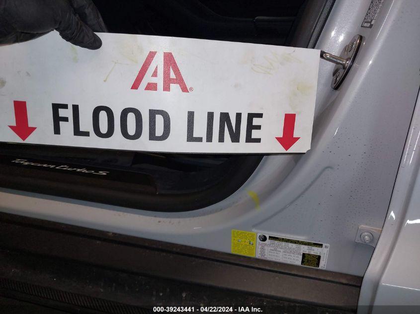 PORSCHE TAYCAN TURBO/TURBO S 2024